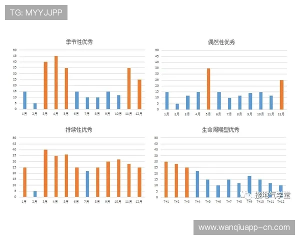 必发数据怎么分析波胆避坑防骗技巧大全